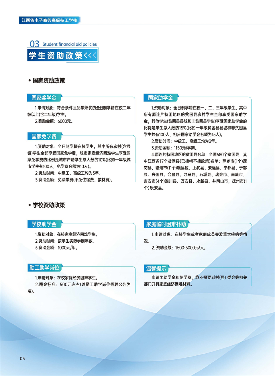 江西电子商务画册-1_页面_04.jpg