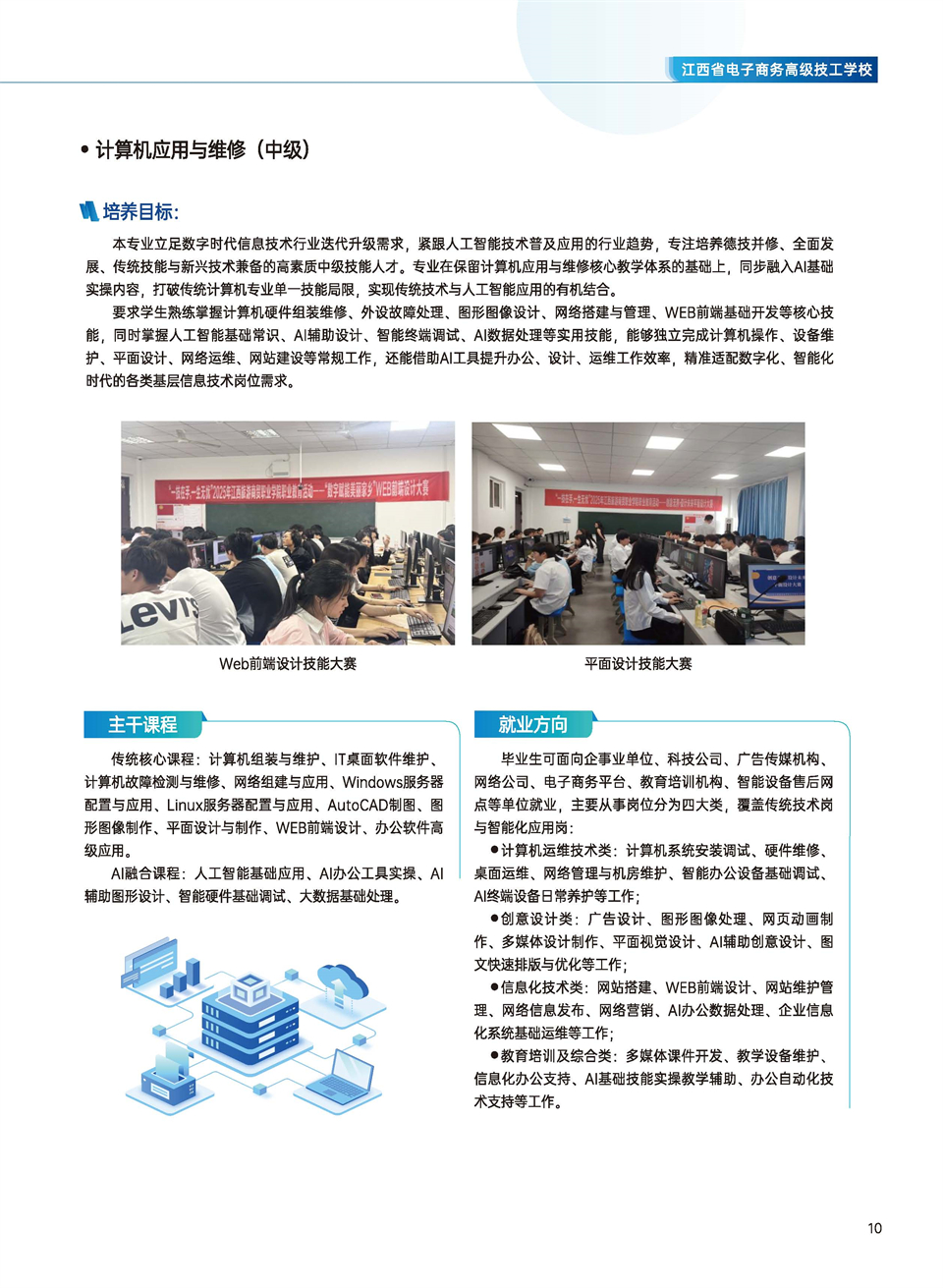 江西电子商务画册-1_页面_11.jpg
